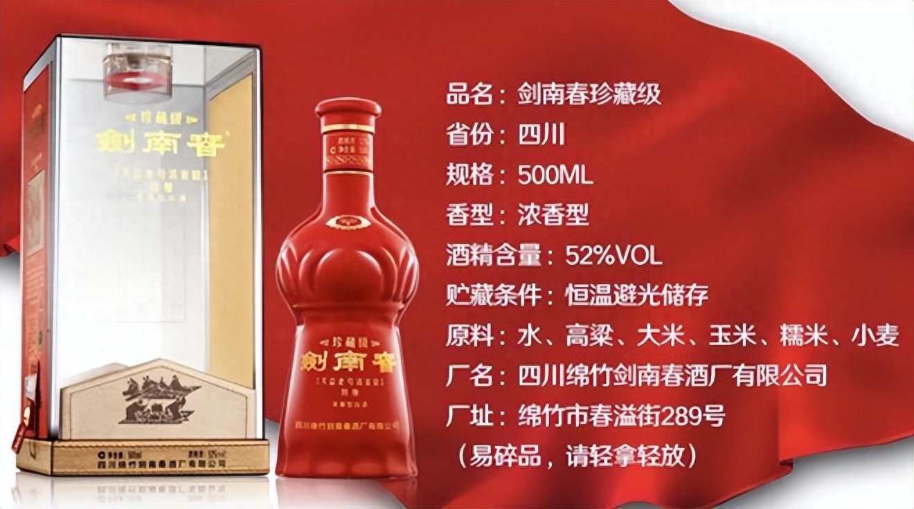 一面现代一面古代！剑南春限量版积木套装赏析