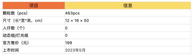 1000万一台的风力发电机，把它放你的桌面上是一种怎么样的感觉。