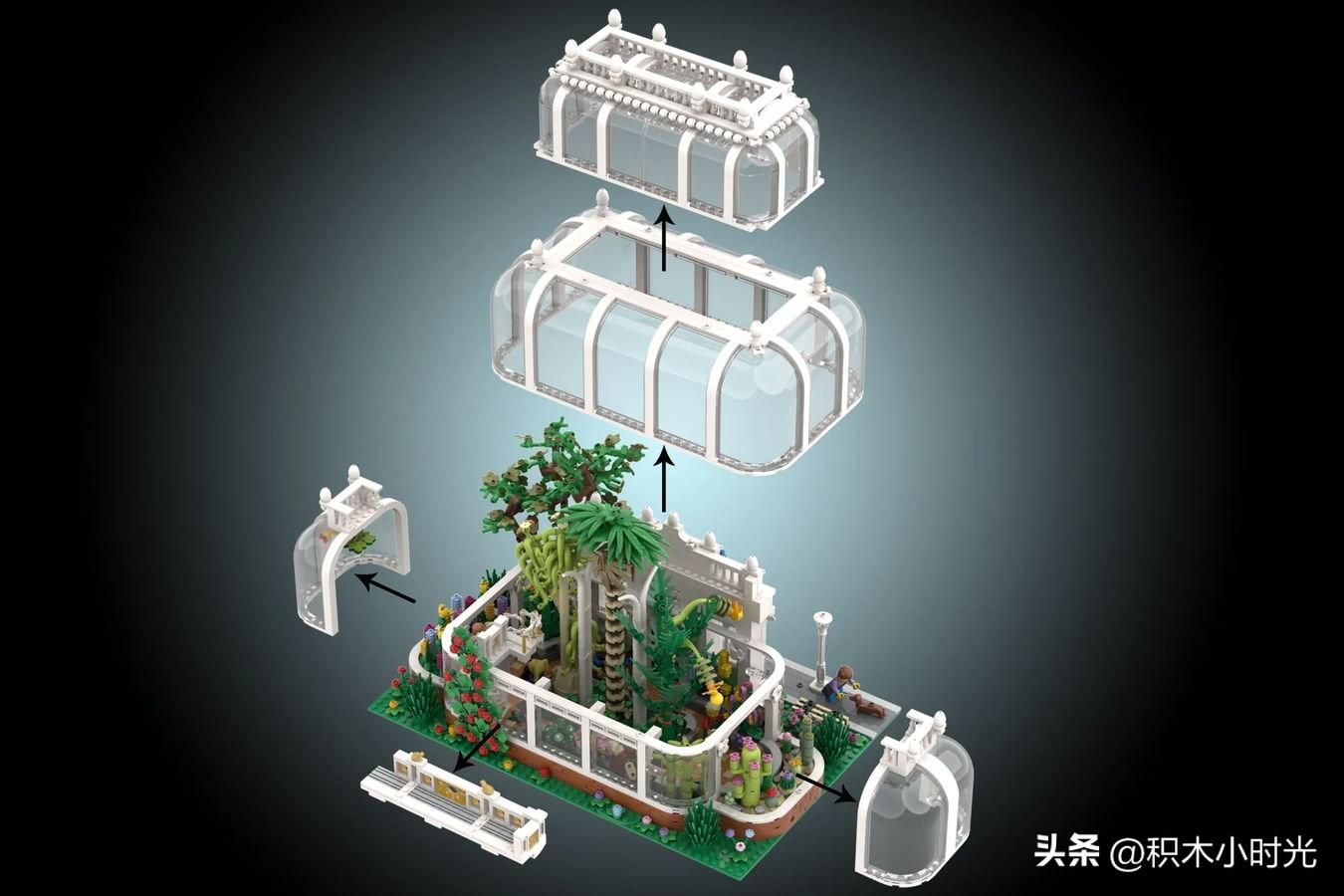 乐高ideas植物园、暮光之城即将量产