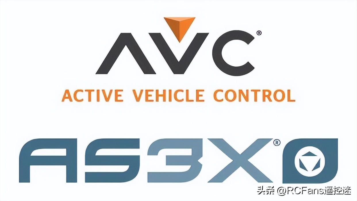 SPEKTRUM MS6X系统，让遥控摩托车操控进入新世代