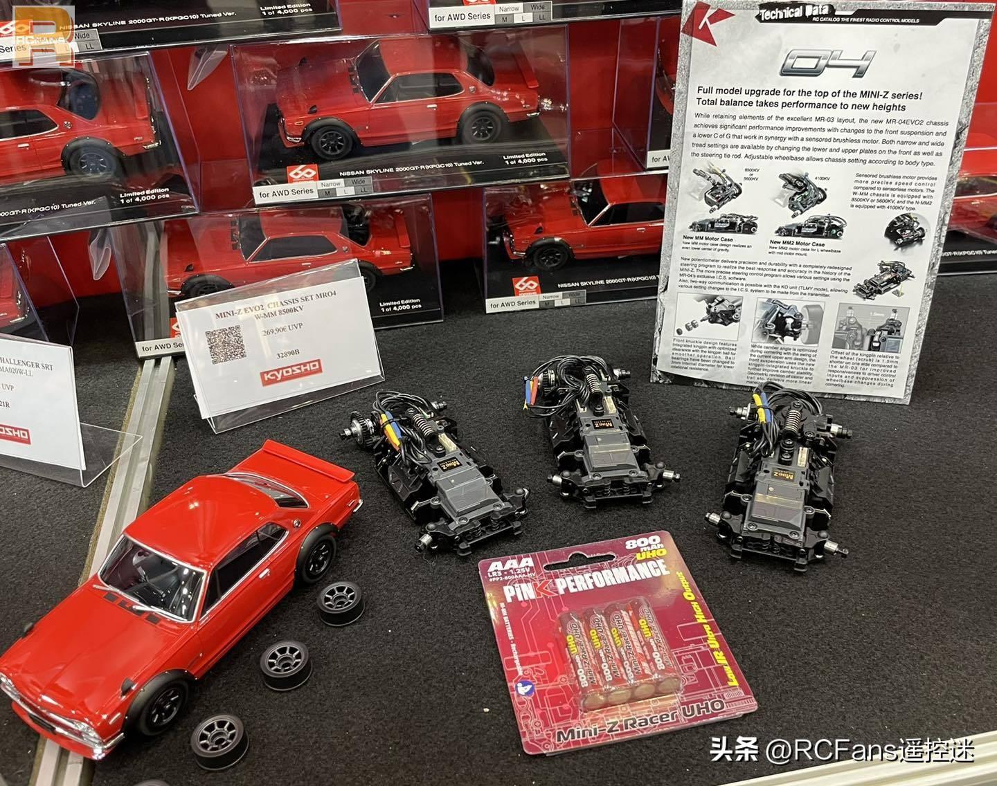 2024德国纽伦堡玩具展 | Kyosho新品