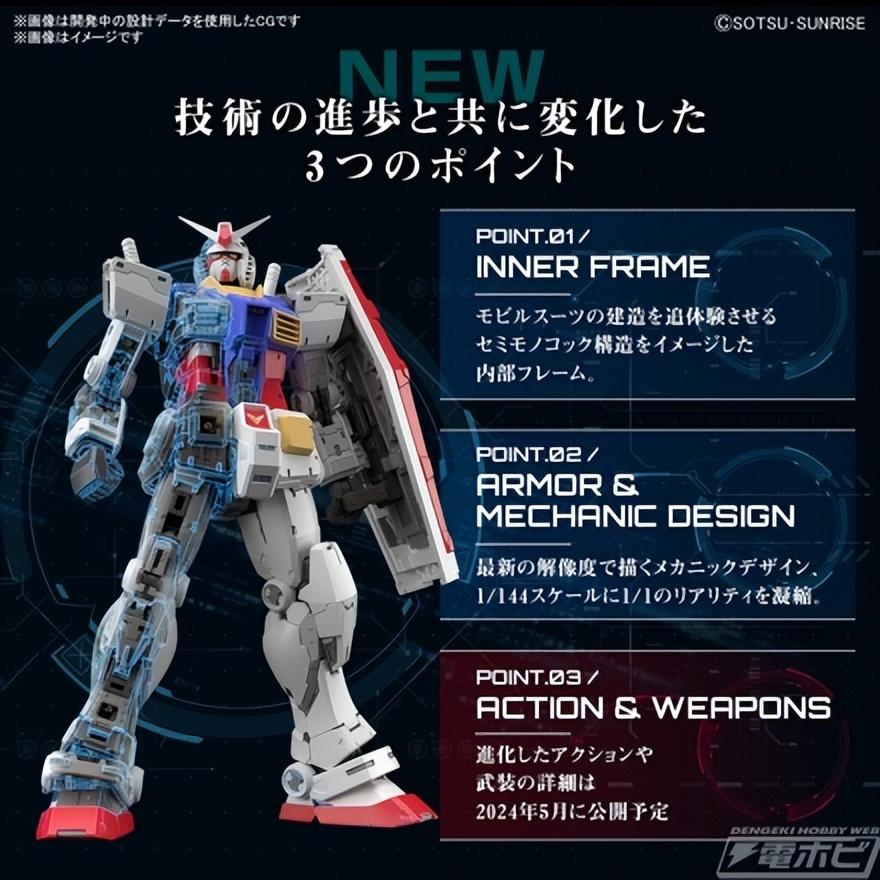 王炸产品！高达45周年万代RG RX-78-2 元祖 2.0发布 ，有点RGU的意思
