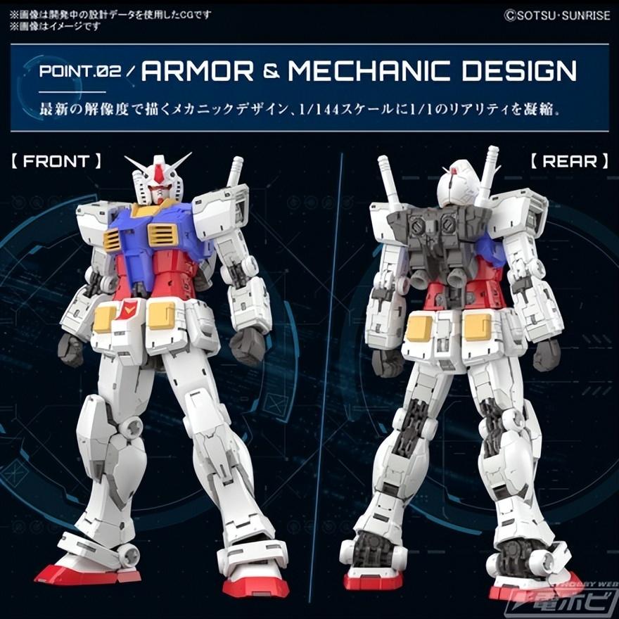 王炸产品！高达45周年万代RG RX-78-2 元祖 2.0发布 ，有点RGU的意思