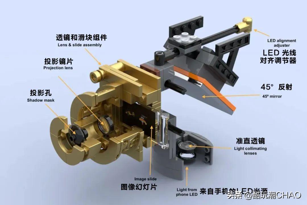 真的能放画面！乐高IDEAS作品《魔术灯投影仪》获得万票支持
