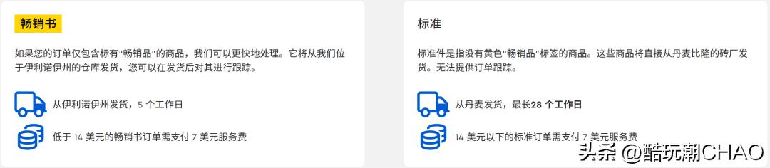 乐高城堡狼群人仔躯干热销，Pick a Brick 重新上架即将售罄