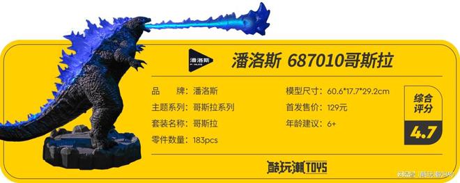 70年银幕传奇，何以成为文化符号？潘洛斯哥斯拉告诉你答案