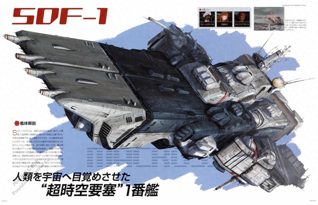 ARCADIA 1/3000 剧场版《超時空要塞：可曾记得爱》MACROSS母舰