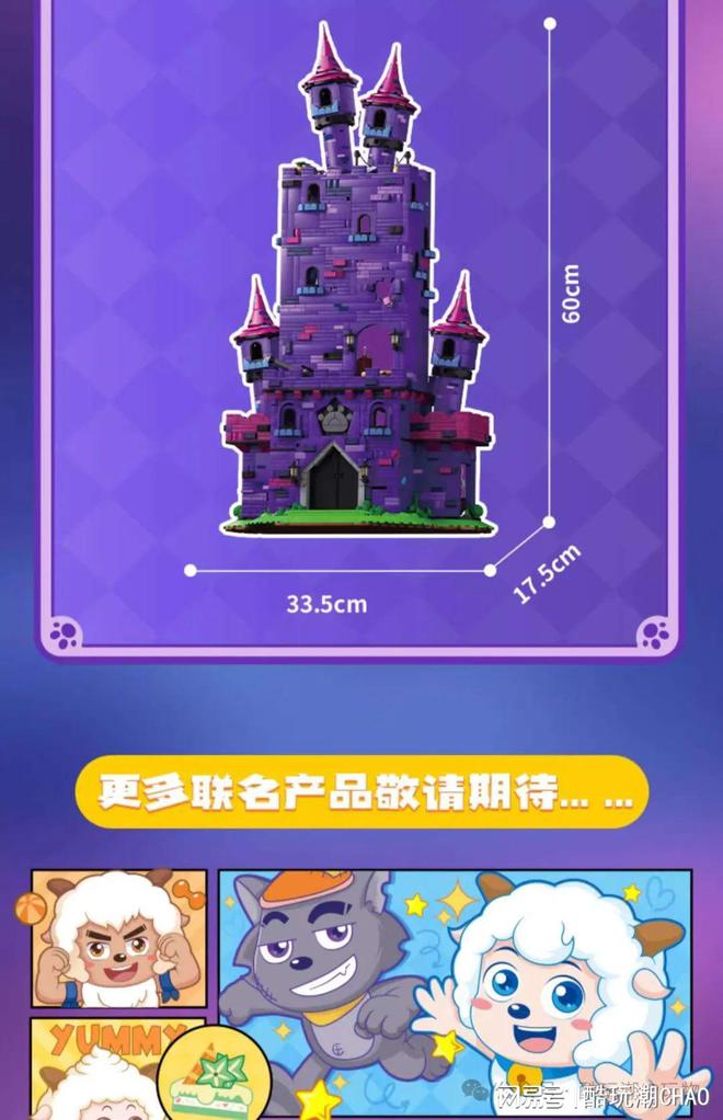 灰太狼城堡大公开&神高达惊艳亮相！这波新品令人难以抉择！