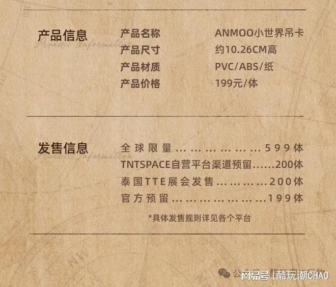 灰太狼城堡大公开&神高达惊艳亮相！这波新品令人难以抉择！