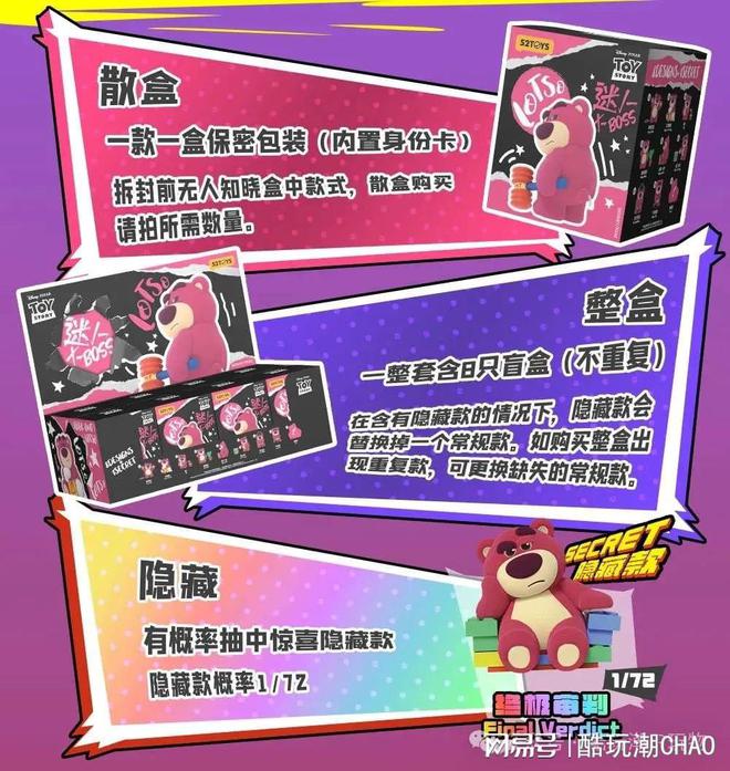 灰太狼城堡大公开&神高达惊艳亮相！这波新品令人难以抉择！