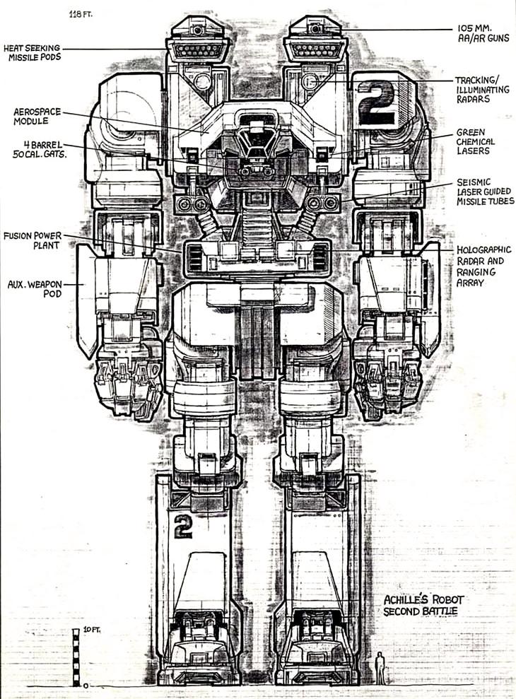 电影《机械威龙/Robot Jox》机甲建模欣赏